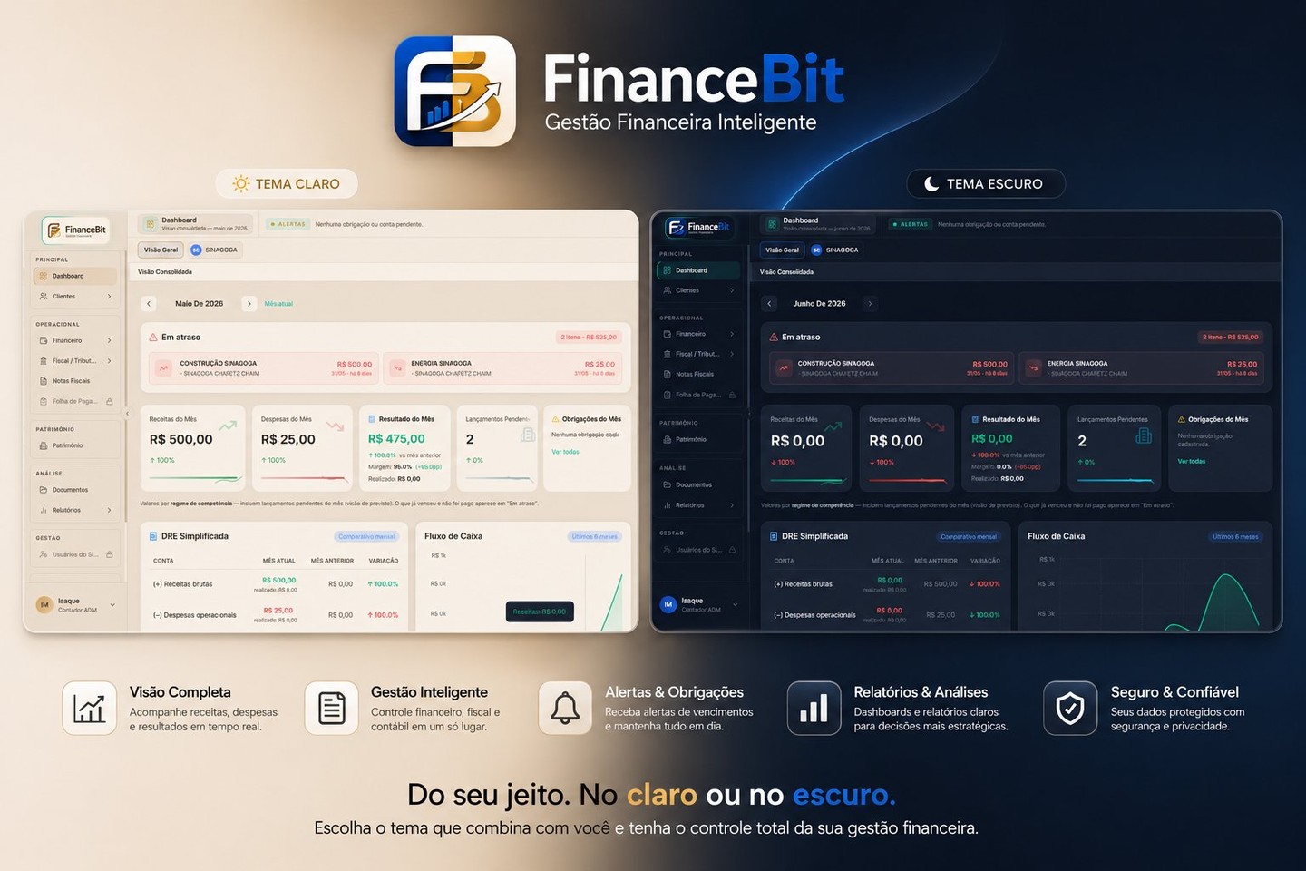 Painel do FinanceBit nos temas claro e escuro